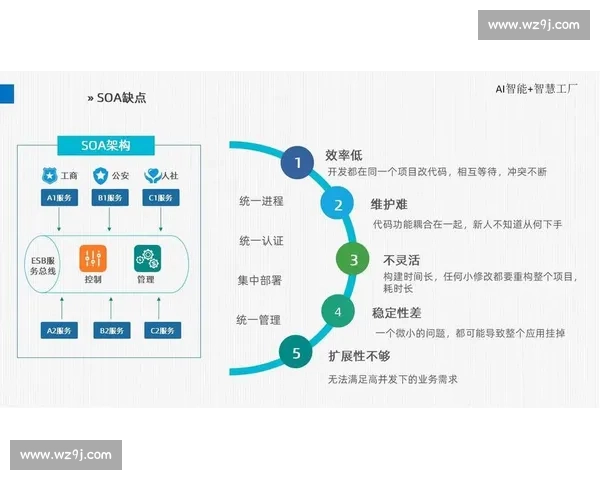 高格vs引领智能制造新范式推动产业升级与效率革命未来发展蓝图