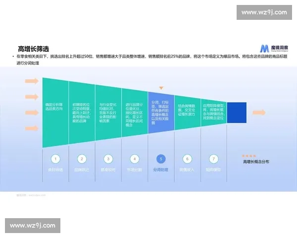 以VS胜为核心解析对决策略与赛场胜负关键因素趋势洞察与实战应用指南