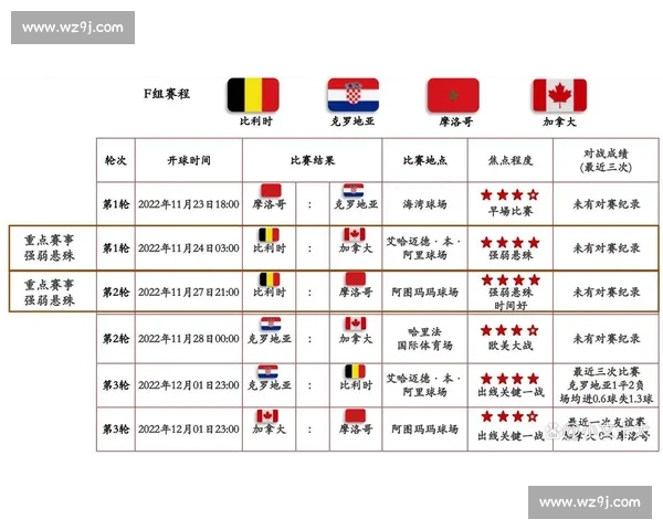卡塔尔对阵中国首发阵容揭晓战术布局与胜负看点解析全面前瞻深度解读