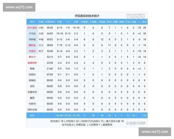 本赛季湖人对阵掘金战绩深度解析及西部竞争走势观察影响与启示