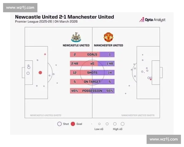 欧冠焦点之战曼城对阵巴黎谁能掌控王者之路巅峰对决战术博弈全解析